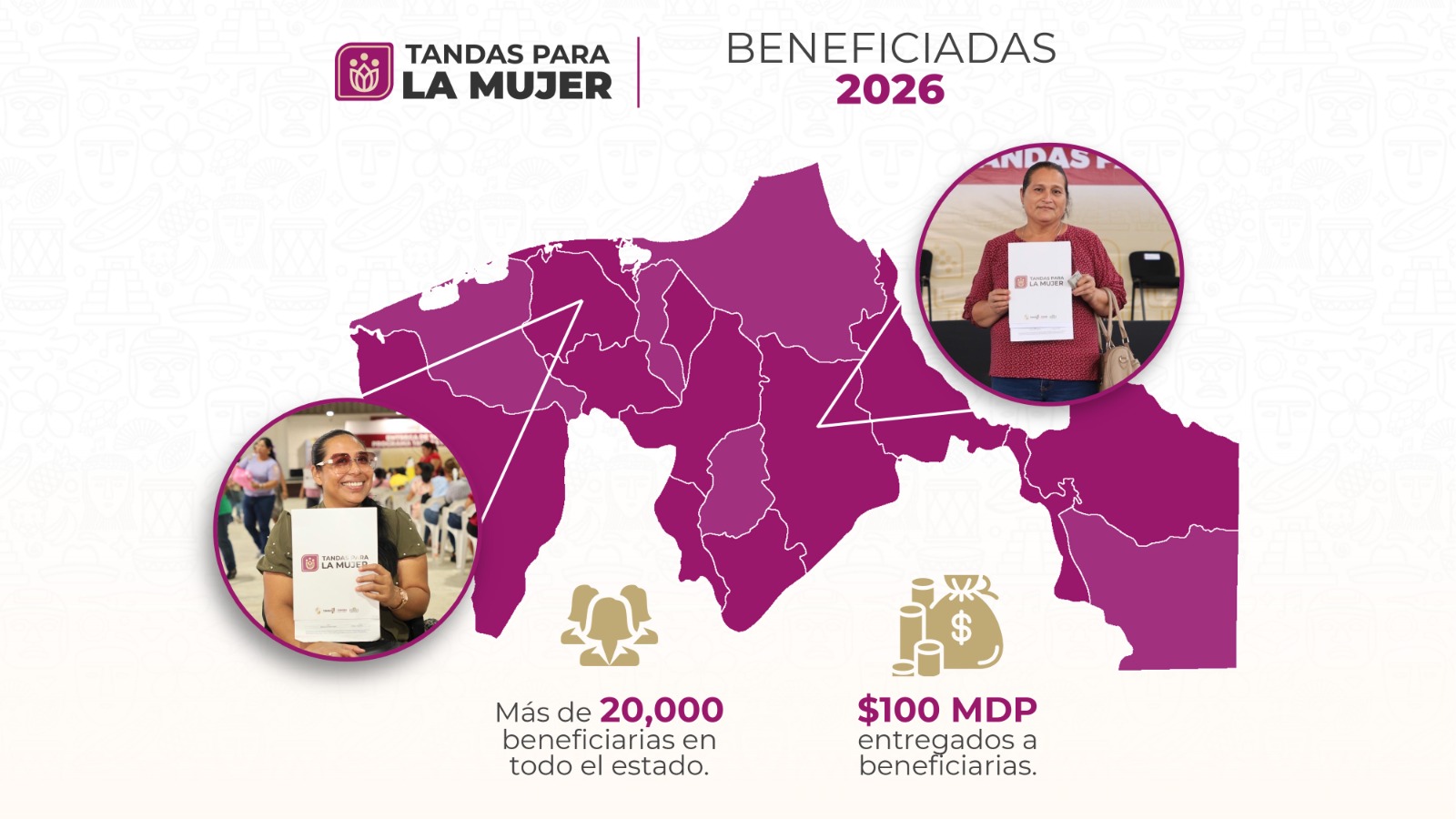 Tandas para la Mujer fortalece pequeños negocios
