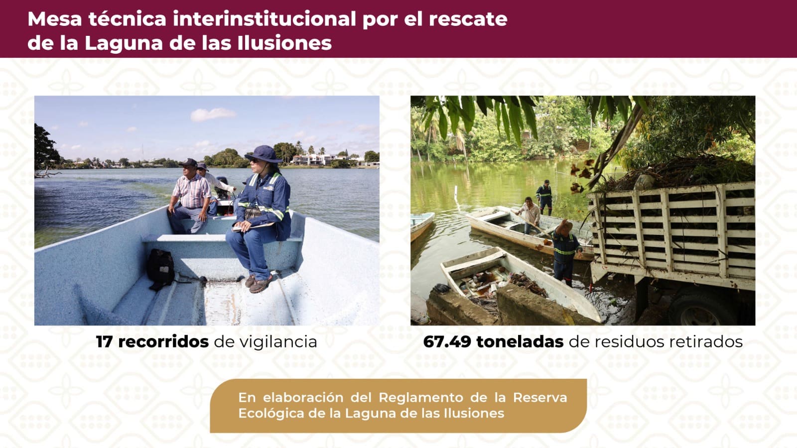 Medio Ambiente y Recursos Naturales