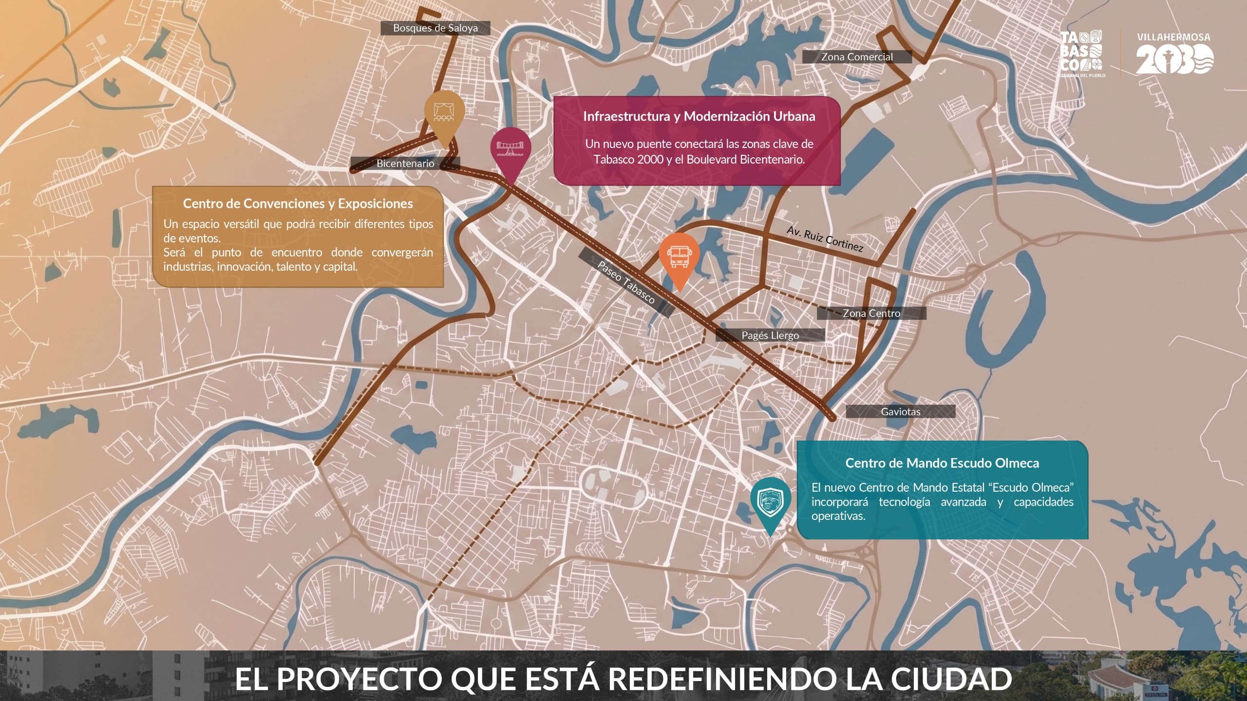Proyecto Villahermosa 2030