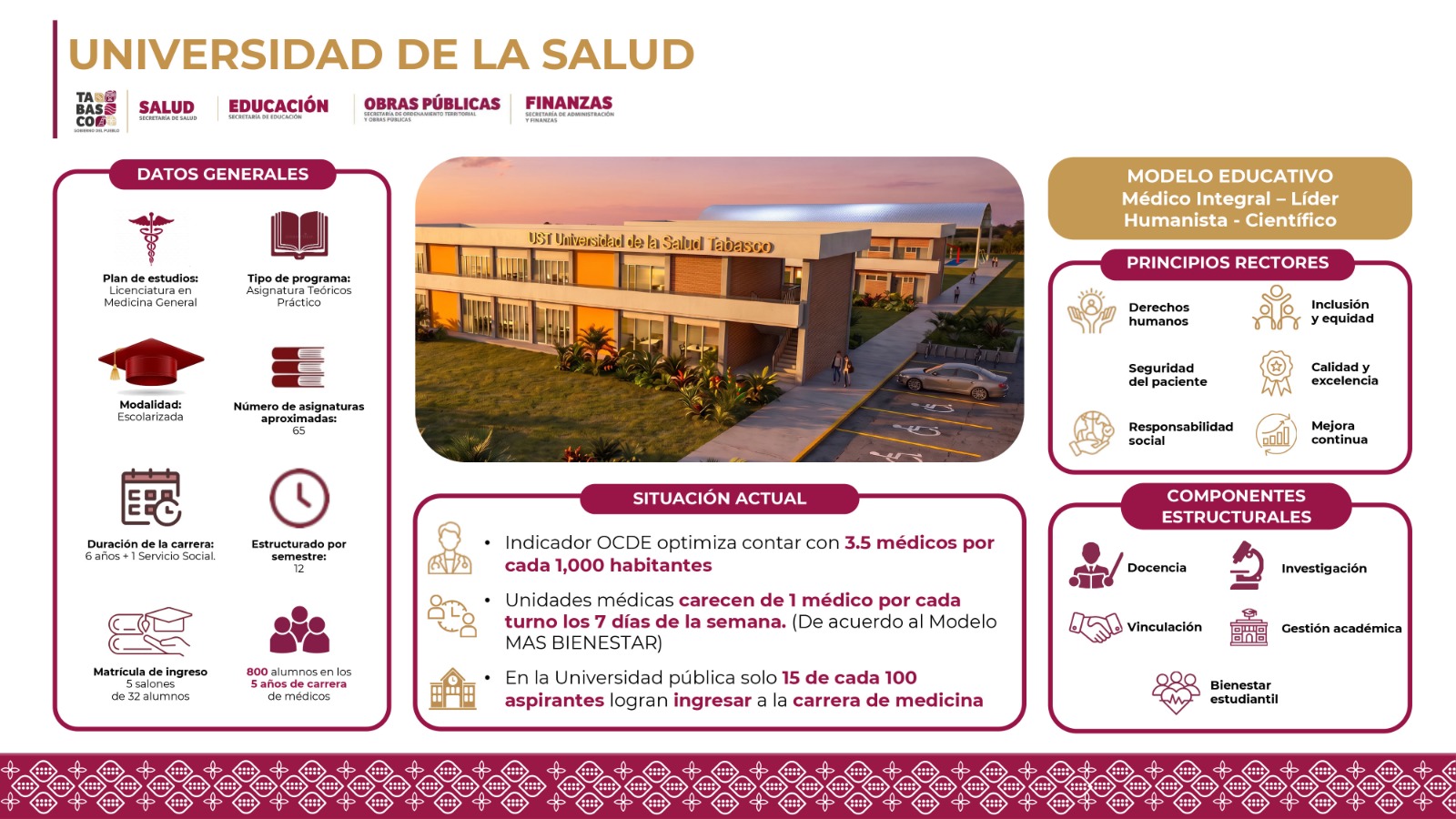 La Universidad de la Salud 