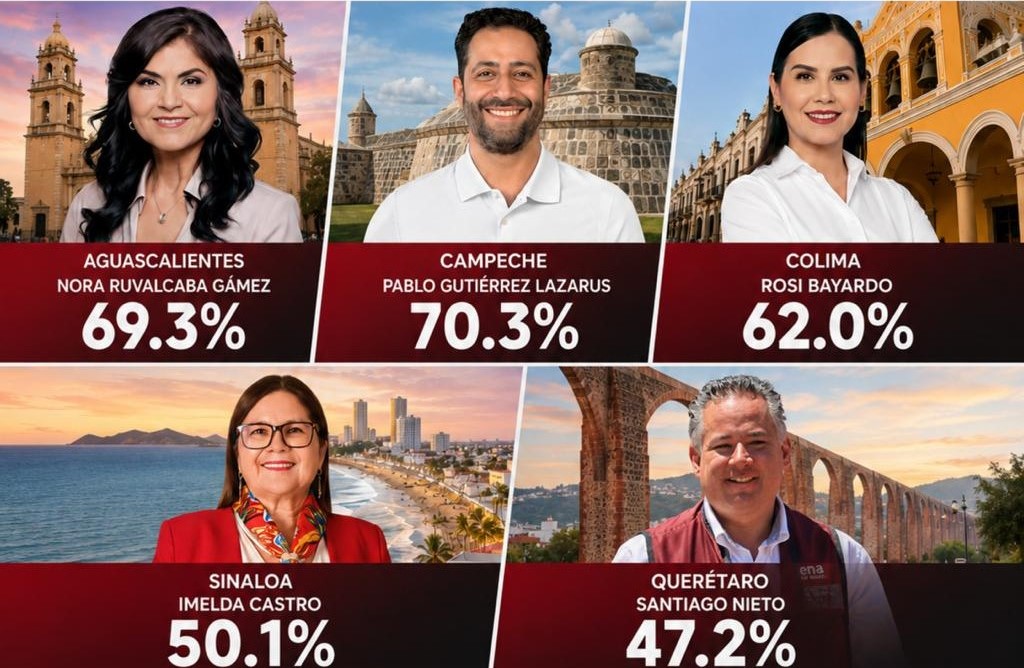 Massive Caller acierta