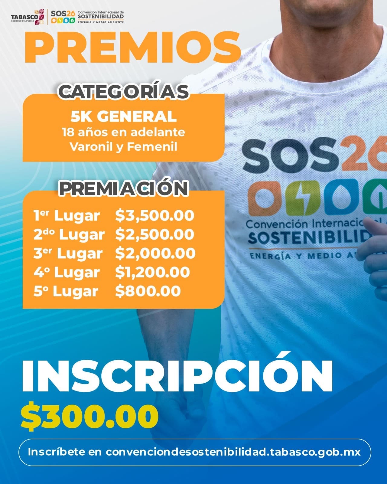 Premios para los cinco primeros lugares