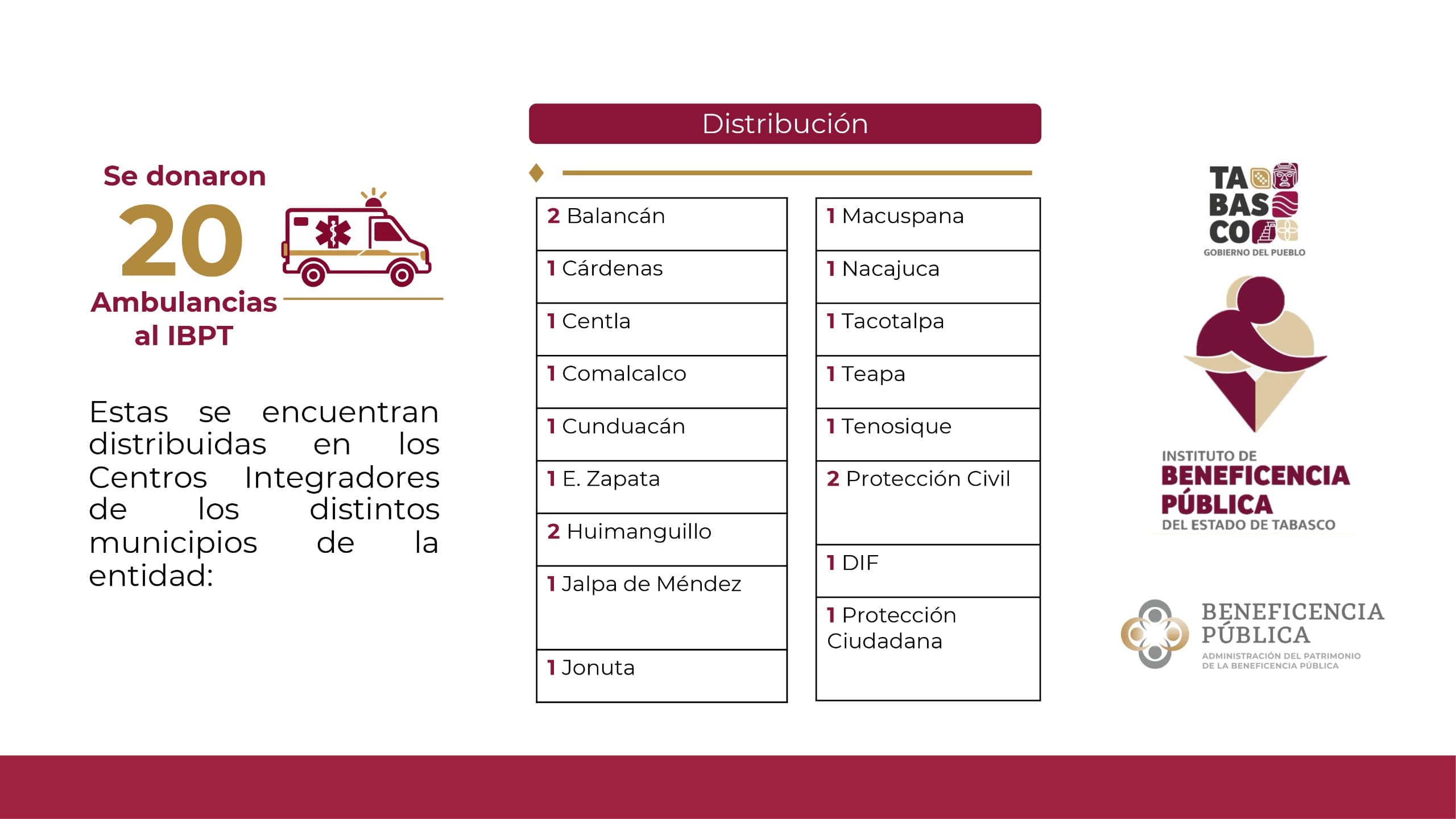 Tres nuevos audiómetros