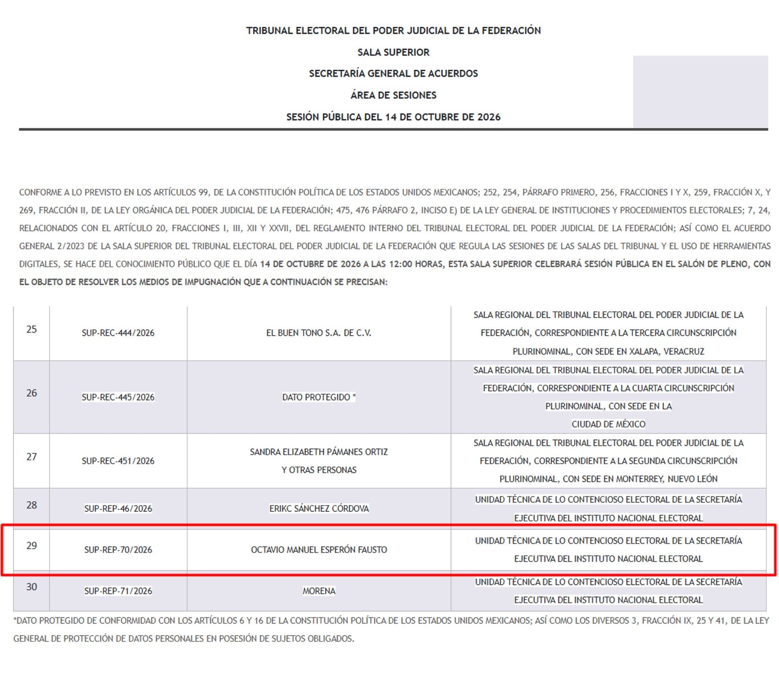 TEPJF confirma desechamiento de queja 