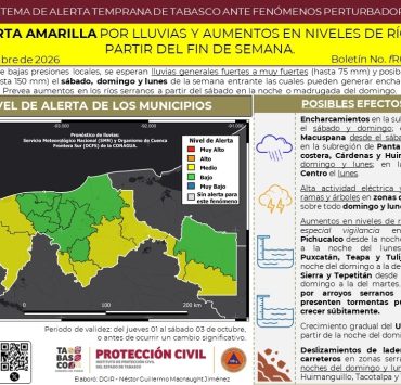 Tabasco activa Alerta Amarilla