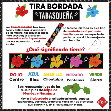 infografía tira bordada en Tabasco