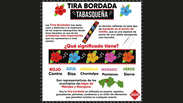 infografía tira bordada en Tabasco